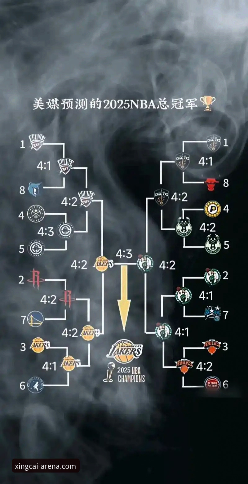 NBA季后赛大胜背后的观赛实用技巧与数据分析