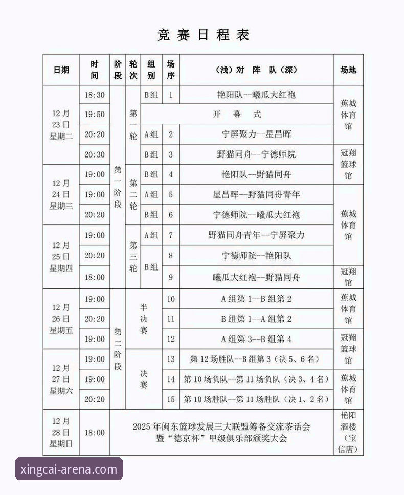 浙江男篮加时逆转宁波观赛指南：杏彩体育官网用户如何看懂这场生死战